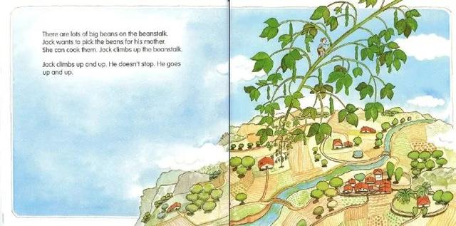 幼儿画画教程儿童画基础入门，儿童学画画入门教程（原来儿童线描可以这样画）