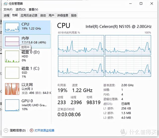 win10n，win8.1跟win10哪个好（小主机评测，以及）