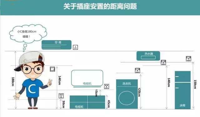 人工油漆调色口诀，油漆如何调色（退休工头写出装修界“九阴真经”）