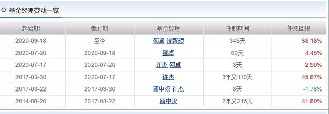 基金收益不取也算本金嗎，基金收益不取也算本金嗎為什么？