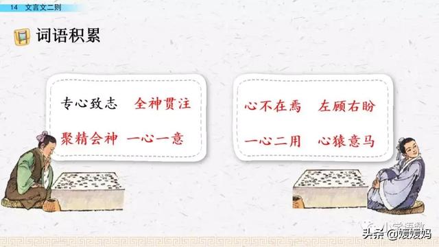 为是其智弗若与曰非然也的意思，为是其智弗若与曰非然也的意思是（六年级下册语文第14课《文言文二则》图文详解及同步练习）