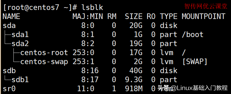 etc安装教程，etc怎么安装（Linux怎么创建GPT分区以支持大于2T的容量）