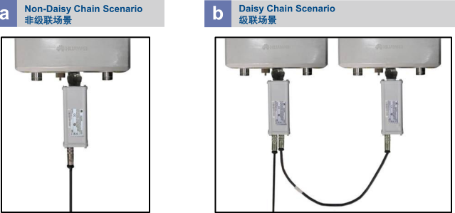 怎样开通gprs，gprs怎么开通（知道手机基站是怎么安装的吗）