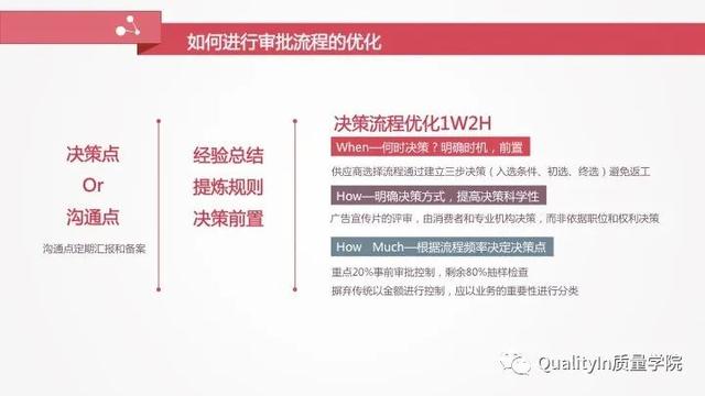 流程的正确优化方式，企业流程管理中存在的5个致命问题