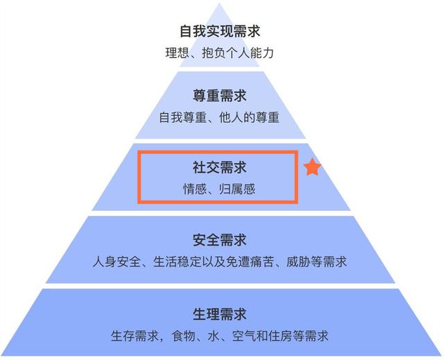 女朋友不理你怎么办发什么消息好，女生不理你怎么办发什么消息好（当女人不理你、不回复信息时）