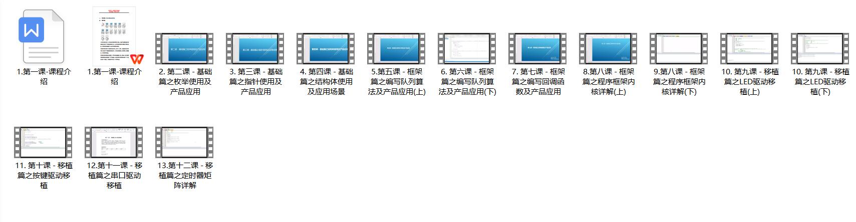 stm单片机教程 STM32单片机怎么学最快？我当初是怎么一周搞定的？
