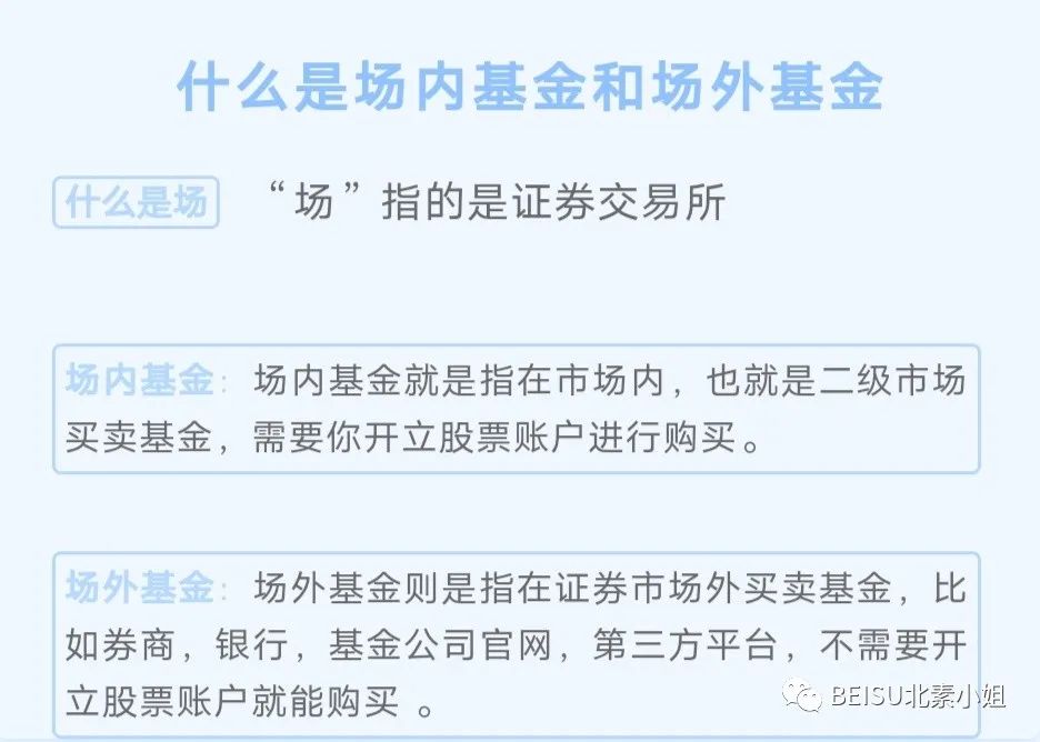 基金的入门基础与技巧是什么，基金怎样入门基础知识？