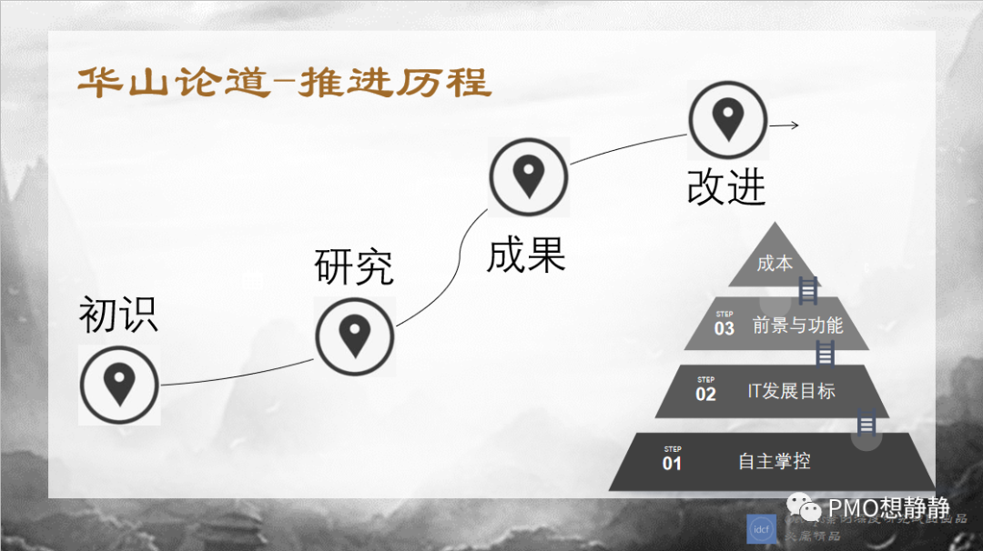 银行案件案例分析，银行案件案例分析体会（金融江湖之传统银行风生水起）