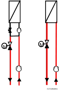 什么是风阀执行器，风阀执行器安装位置（阀门执行器及其应用）