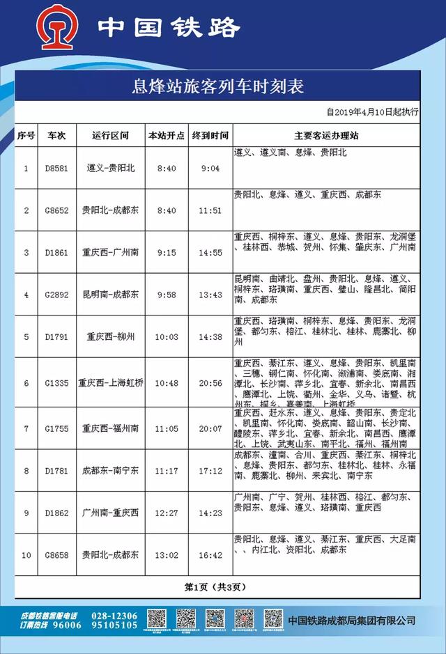 贵州乌江豆腐鱼做法，发现川渝黔最美铁路丨红色渝贵