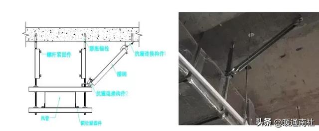 抗震支架安装规范，建筑抗震支吊架安装规范（抗震支架在项目管理中的应用）