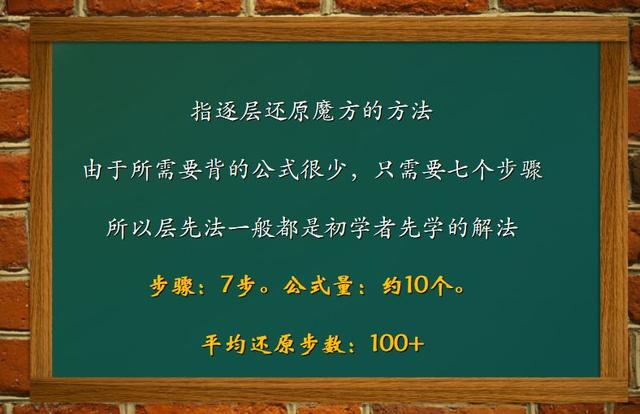 三阶魔方七步还原法，七步还原三阶魔方教程（三阶魔方一共有多少种还原方法呢）