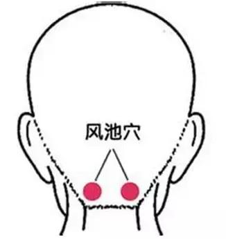 殷门穴的位置，常灸10个穴位，强身健体