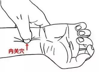 殷门穴的位置，常灸10个穴位，强身健体