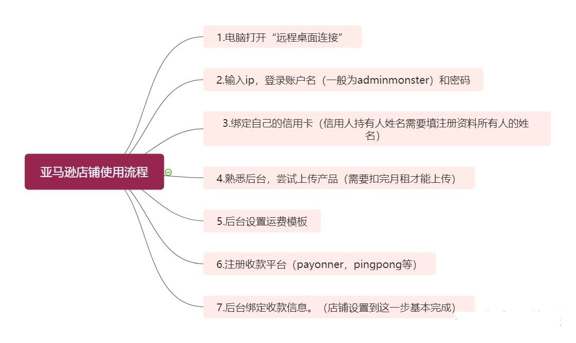 一磅等于多少人民币(一磅等于几斤)