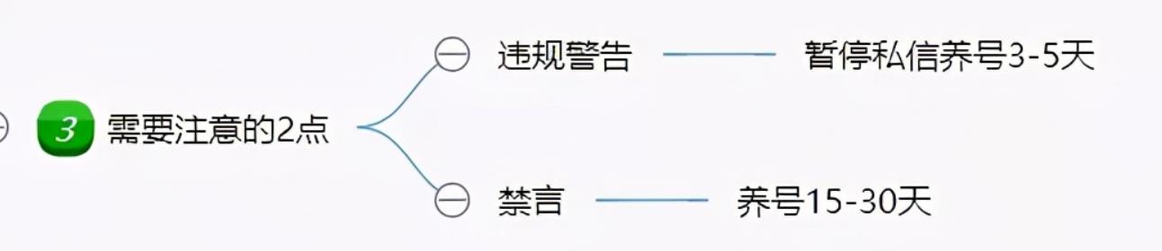 闲鱼怎么私聊卖家(闲鱼商品都下架了怎么私聊)