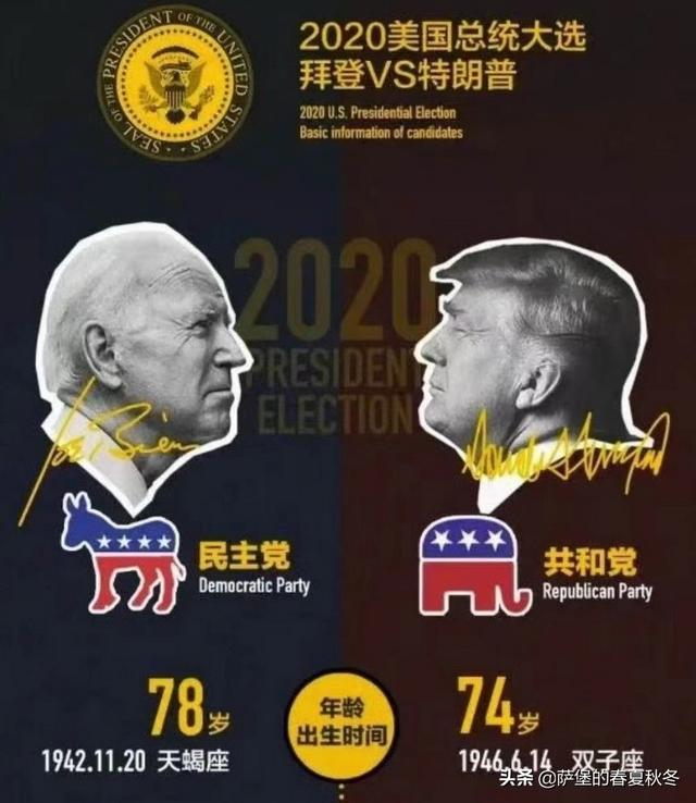 什么是选举人制度，什么叫选举人制度（〔萨堡儿〕“我只是一个人的五分之三”—美国选举人制度的奇葩）