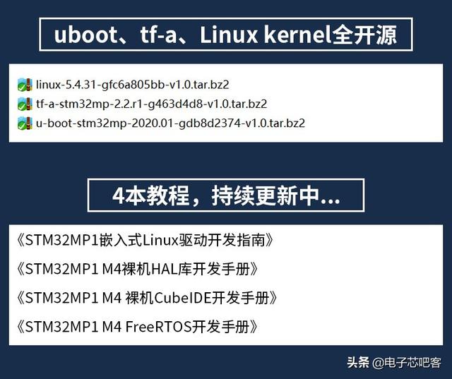 正点原子linux 开发版评测，正点原子预售款STM32MP157开发板