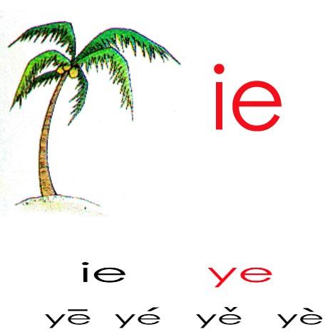 在拼音学习中,孩子们会遇到一些难点分不清都是很正常的.