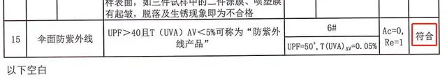 反向伞和普通伞区别，反向伞是什么样的（天堂都赞叹不已）