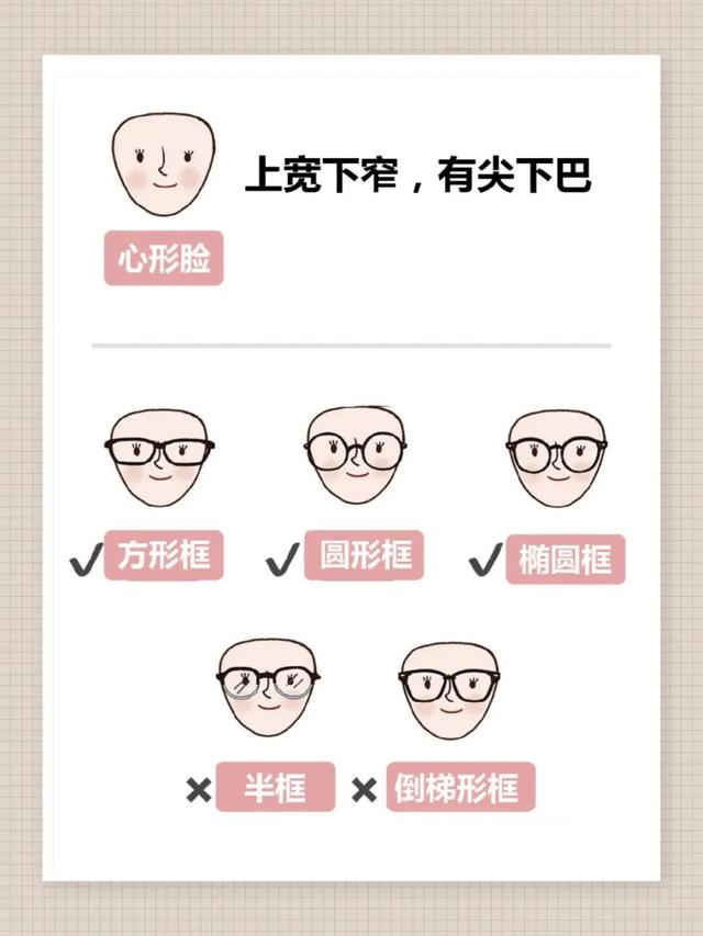 什么样的眼镜框好看，什么眼镜框好看（选对了“整容级”好看）