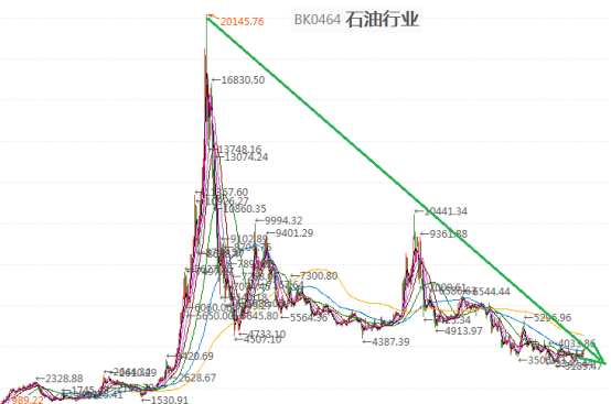 基金买入可以随时取出吗，基金买入可以随时取出吗知乎？