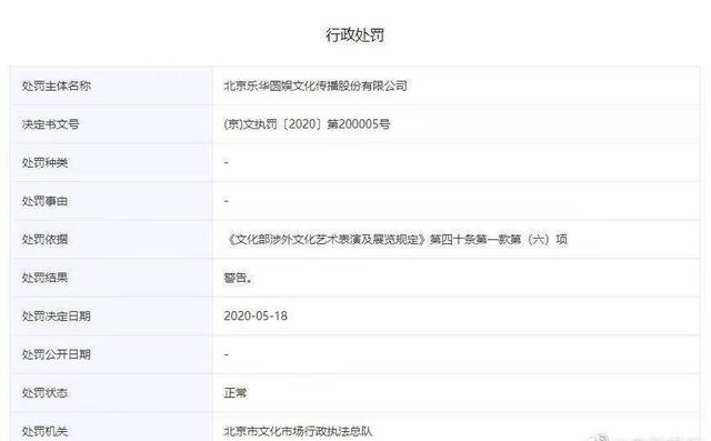 乐华注销旗下艺人工作室，王一博却连开俩公司，殃及孟美岐朱正廷