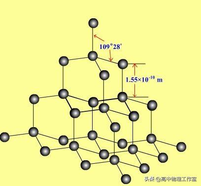 果糖硼酸钙图片