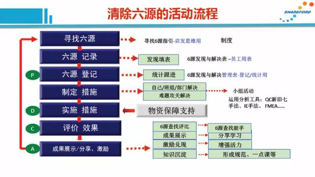 响水爆炸事故详细介绍，江苏响水化工厂爆炸事故到底是怎么发生的