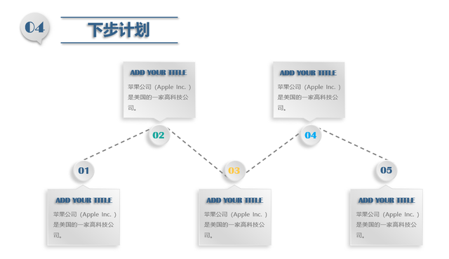 解决方案怎么写模板，问题方案格式模板（整体解决方案通用模板）