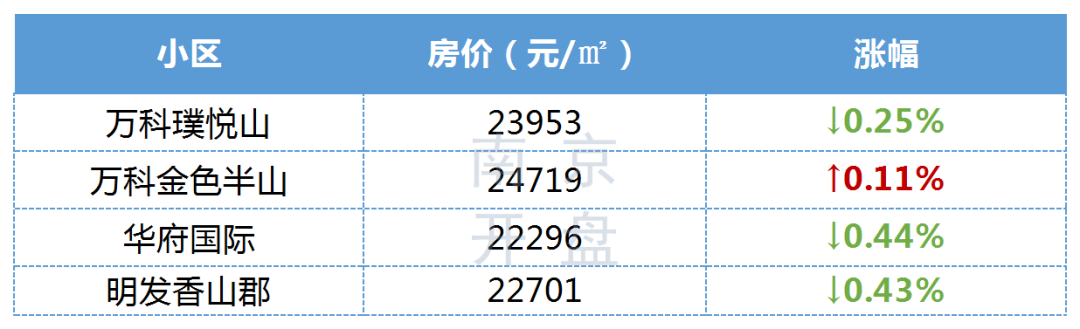 江苏毛纺厂（重磅）