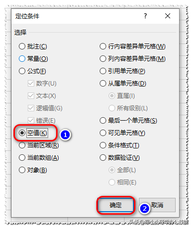 如何把一个单元格里的内容分开，EXCEL表格怎样把一个单元格里的不同内容分开（Excel中批量拆分单元格）