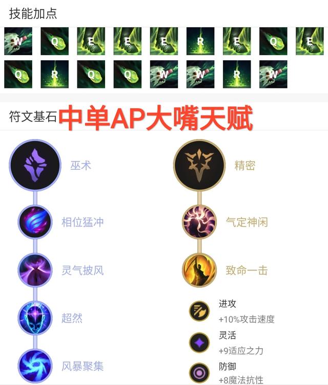 lols11ap大嘴天赋，LOL“又一16级中单霸主”风靡韩服
