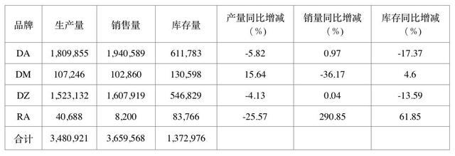 地素女装属于什么档次，地素是什么档次的牌子（“女装豪杰”地素时尚）