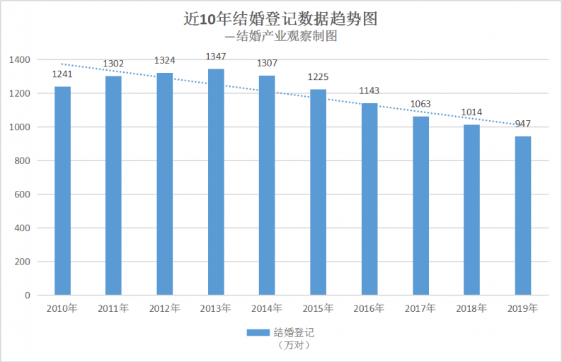 三亚久爱文化传媒有限公司（嘿）