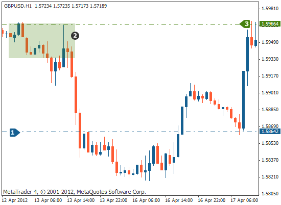雪隐峰小王子位置，光遇雪隐峰小王子位置介绍（外汇交易如何设置最佳的止盈目标）