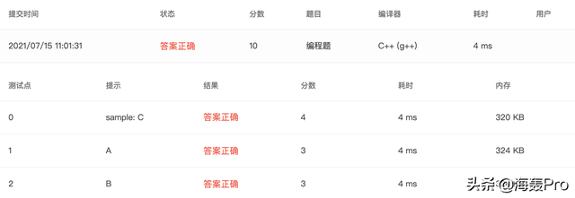 1106是什么意思，1106爱情数字意思（C++初学者必练基础编程题）