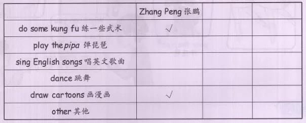 画画的英语怎么写，画画的英文怎么写（人教版五年级上册英语unit4教材A部分课文翻译）