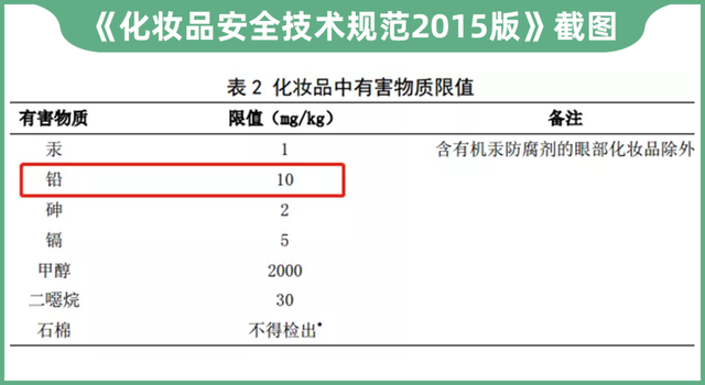 口红吃了有毒吗，口红吃了有没有毒（口红吃进去有没有毒）