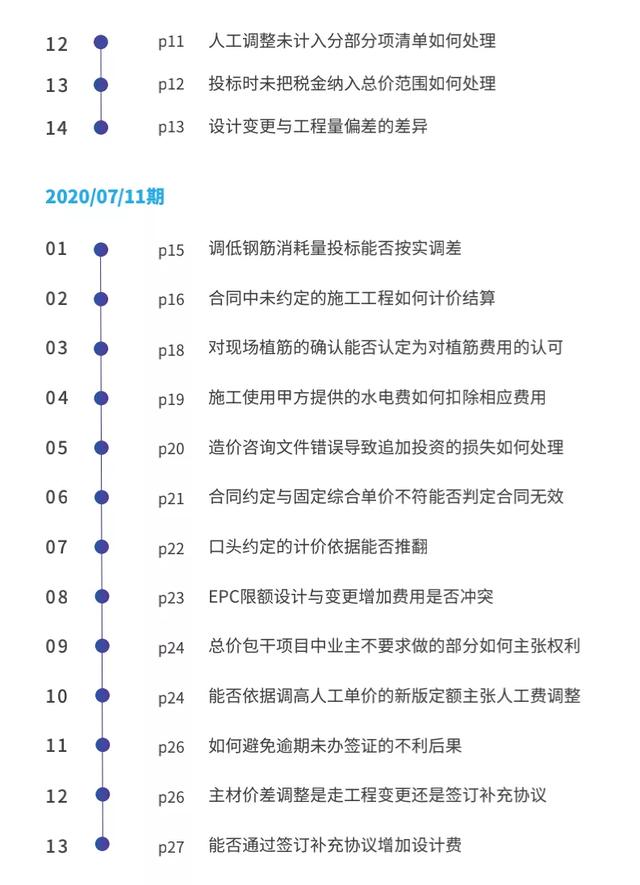 已标价工程量清单是什么意思，工程材料清单介绍（未施工清单项应当如何扣减金额）