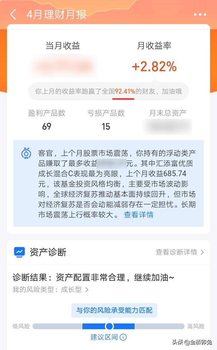 支付宝收益率(支付宝今年收益率怎么算的)