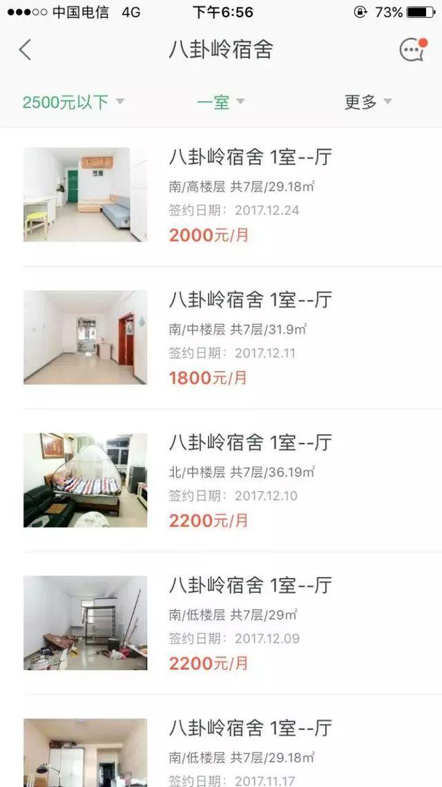 单间租房200元附近，附近的出租房子单间出租（给来深圳外来客租房的一些建议）