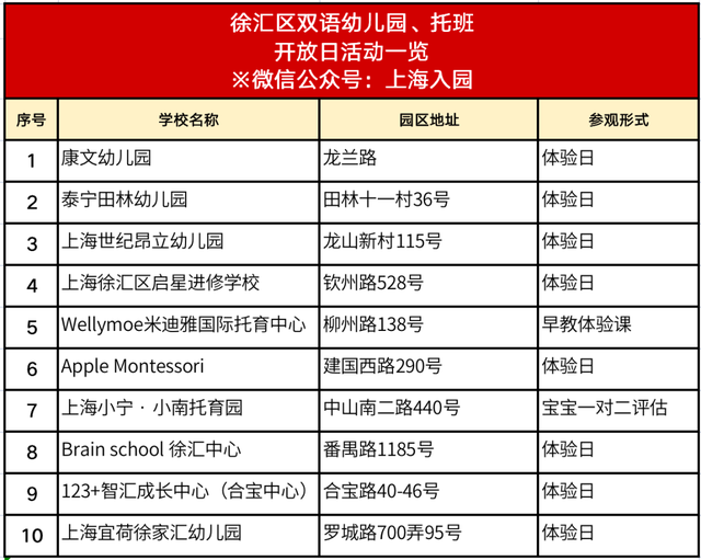 ins头像森系不露脸，ins唯美森系真人女生头像  ks小禾微信（本市小部分学校现开放免费报名渠道）