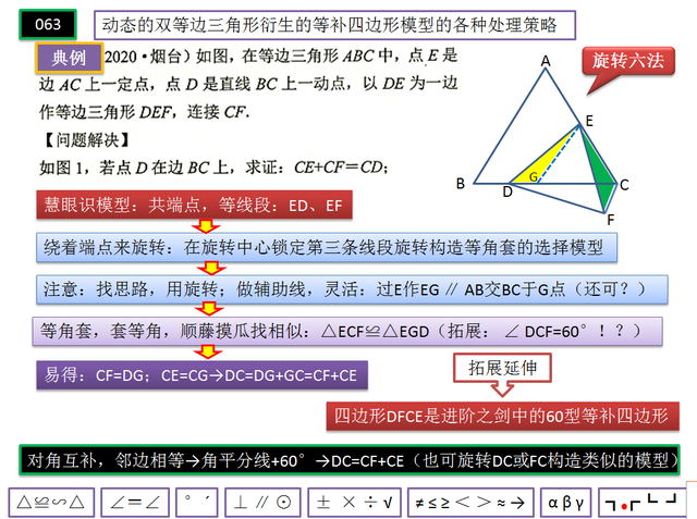 两个等边三角形可以拼成什么图形，两个三角形可以拼成什么图形（动态双等边三角形衍生的等补四边形模型的各种处理策略-最新视频）
