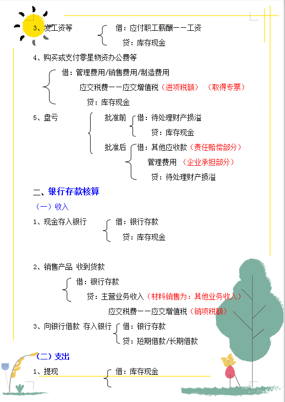 企業會計科目分類1,資產類科目:按資產的流動性分為反映流動資產的