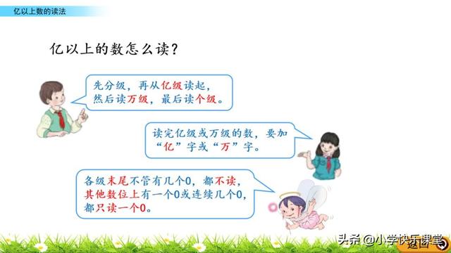 亿以内数的读法，亿以内数的读法和写法（小学人教四年级数学上第1单元《亿以上数的读法》图文讲解+知识点）