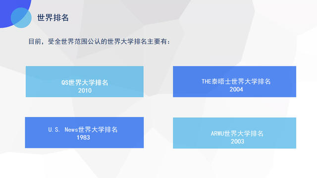 校友会排名是什么意思，校友会排名是什么?是什么意思（我们看到的大学排名是怎么来的）