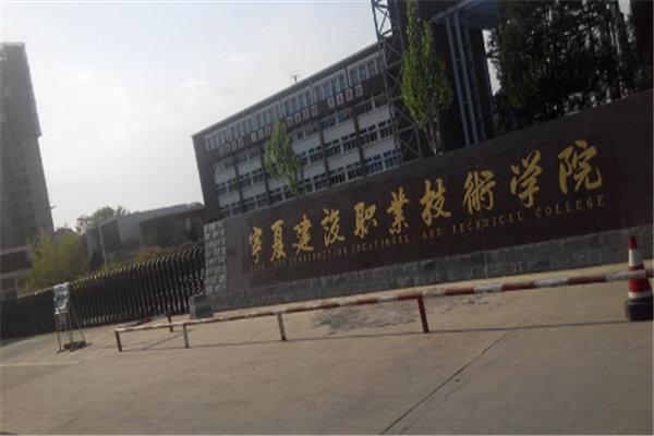宁夏幼儿师范高等专科学校，宁夏专科学校排名及分数线-宁夏最好的公办专科学校前十（宁夏10大最好的专科学校）