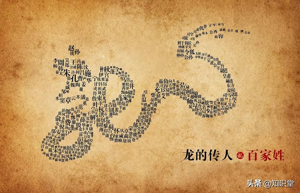 庹在姓氏上读什么，庹在姓氏上读什么同音字（总结了100个容易读错的姓氏）