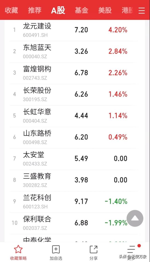 股票pb是什么意思（股票的“底裤”PB——市净率最后的防线）